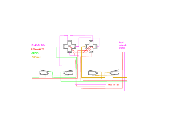 Harness Wiring